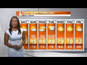 Your extended Miami weather forecast