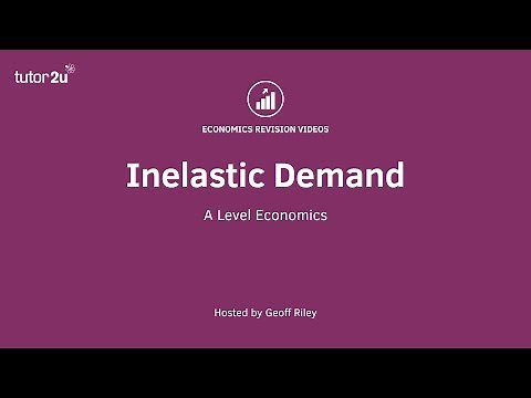 Inelastic Demand - Prices and Producer Revenue
