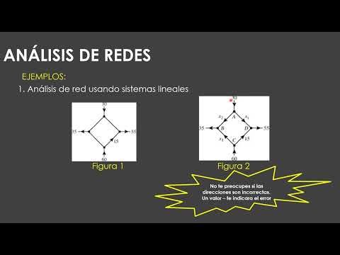 Clase 2 Complementos Matemáticos