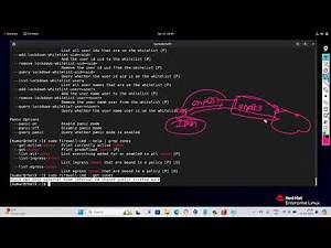 70 Configure firewall settings using firewall cmd or firewalld