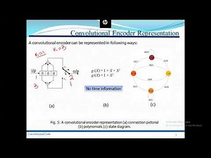 Channel Coding III (Convolutional Encoding)