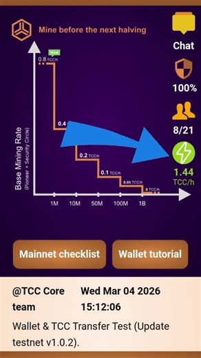 VOICI COMMENT EFFECTUER LE MINAGE DE TCC NETWORK GRATUITEMENT