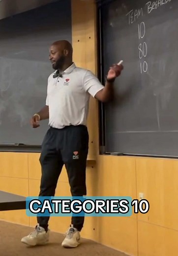 PGC Basketball on TikTok