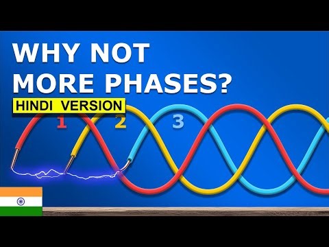 How Three Phase Electricity works - The basics explained How Three Phase Electricity works