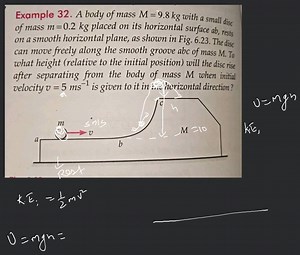 Example 32. A body of mass M=9.8 \mathrm{kg} with a small disc ... | Filo
