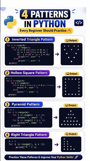 Python Patterns Every Beginner Must Practice 🐍 #Python