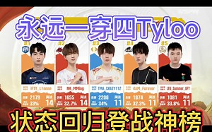 【4am】pcl夏季赛第二日，4am永远状态回归，一穿四Tyloo，登战神榜