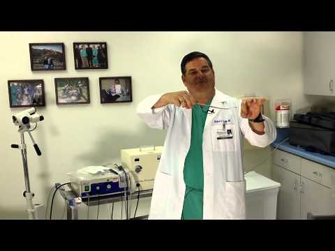 LEEP Cone Biopsy (Gynecology - Pap Smear)