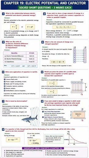 Physics HSSC-II (FBISE) NBF Book | Complete Notes | Chapter-wise Preparation