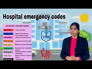 Hospital emergency codes | vini medicos | sarita saini | #cre #aiims #medical #nursingstudent