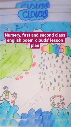 Nursery, first and second class english poem lesson plan clouds #poojakumaridpseteaching #shorts #yt