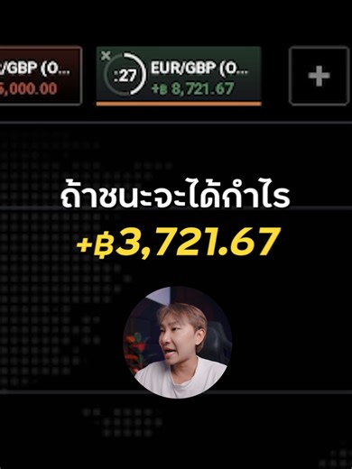 เทคนิคเทรด IQ Option ด้วย Script AI Winner