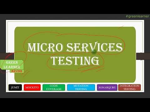 Microservices Testing Roadmap || Microservices testing tools || Green Learner
