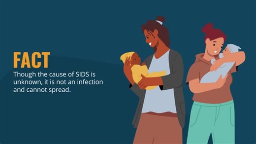 Sudden infant death syndrome (SIDS) is the sudden, unexpected death, usually during sleep, of a seemingly healthy infant between 1 month and 1 year of age. Watch this video to debunk some of the common myths about SIDS. Learn more: https://mrkmnls.co/3UbH7LR | Merck Manual Consumer