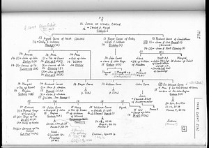 Sir Edward Carne - Alchetron, The Free Social Encyclopedia