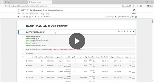 #python #dataanalytics #eda #fresher #learninginpublic #handsonlearning #datascience #projects | Dhana Pravalika Jetti