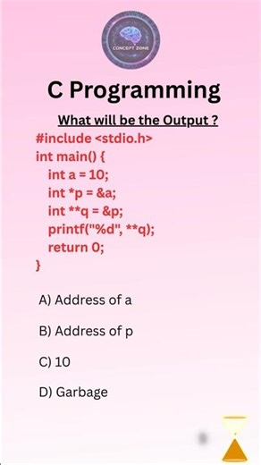 C Programming MCQ 🔥| **Double Pointer in C 😱 | What Does q Print? | MCQ