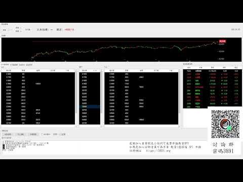 【天真選擇權】 2026-0209-程式交易-python-api-盤中實況-