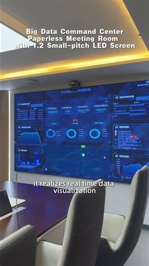 Transform Your Conference Room: The Ultimate LED Video Wall Guide 🚀