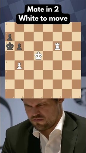 Can you explain? #chess #chesspuzzles