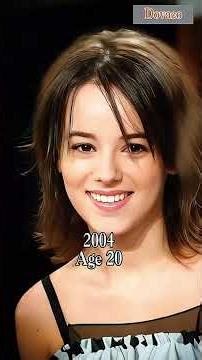Alizée Through the Years 1999–2025 |#movie #usa #celebritynews #hollywoodbuzz