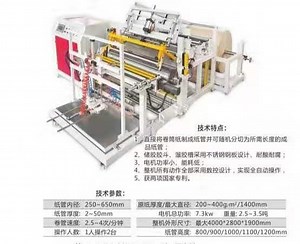 [Hot Item] Industry Parallel Paper Bucket Making Machine