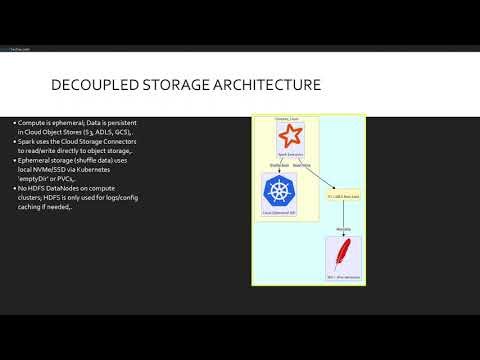 Module 8 CDP Public Cloud Foundation Spark on Kubernetes