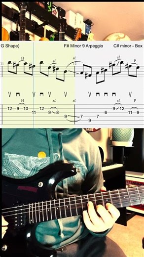 Mixing CAGED Shapes: E Major & C# Minor Pentatonic + F#m Arp #crucialguitar #kenjwilcox #guitarlicks