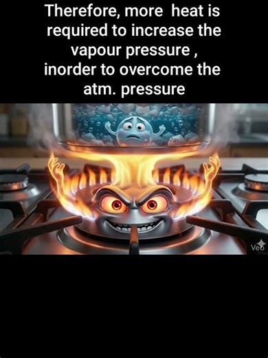Elevation in Boiling point, animated. #chemistryzonefacts