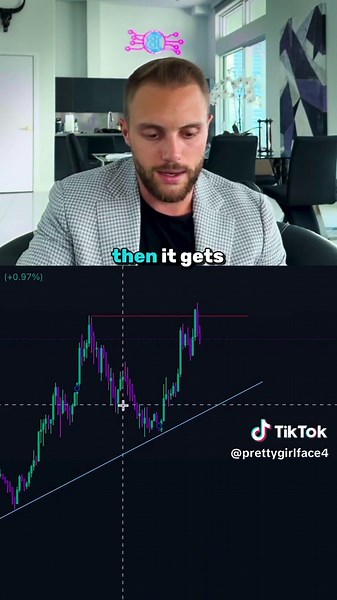 Here are two things I look at when considering taking profit or going short. Nothing is a guarantee but these two things help you increase the probability of a reversal: 1) divergence on an oscillator indicator like the RSI when price is going one direction but the indicator is showing the opposite direction 2) a chart pattern like a double top with topping tails where you see price break slightly above its previous high but the candles close below the previous. This tends to fake out a lot of t