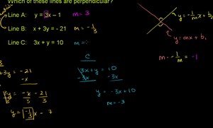 Perpendicular lines from equation