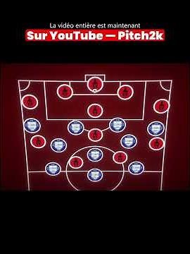 Le 4-2-3-1 de fabregas P4 #horts #viral #foot