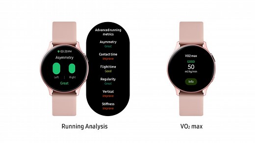 Samsung Galaxy Watch Active 2 Update Brings Health, Connectivity Features