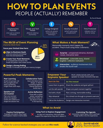 #plan #events #remember #organization #company #employment #employers #employees #jobs #Careers | HR & IR Academy