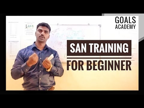 SAN Introduction - Storage Area Network Tutorials for the Beginners | Quickly Learn Basics of SAN