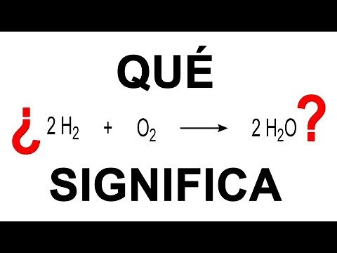 MEANING OF THE CHEMICAL EQUATION