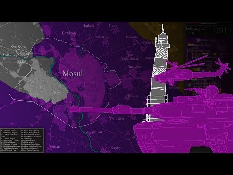 Battle of Mosul and Aftermath (October 2016 - March 2019)