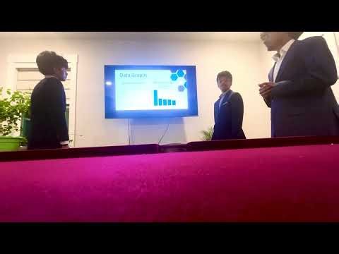 Data analysis FBLA SLC