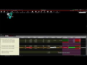 Komplexe Orders in der TWS: "Bilden und Zerhageln" - wann und wie?