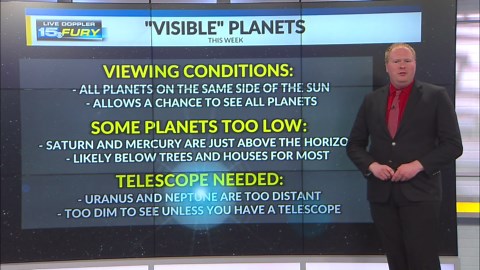 All planets visible this week...with help and luck