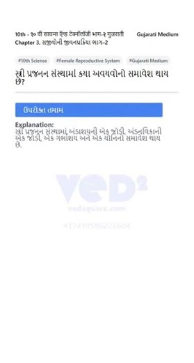 10th Science Female Reproductive System Explained