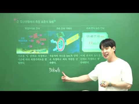 Lesson 3. Integrated Science 1, Unit 1 - 2. Measurement Standards and Information (Concepts) pp. ...