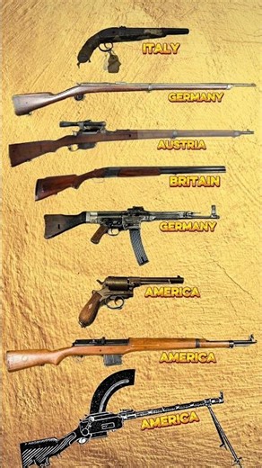 Who Invented the First Guns 🔥 Mind Blowing Origins