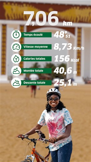 🏅 RECORD établi par une femme. Notre précédent invité avait fait 1,08 km 😉#Pédalons #podcast #vélo