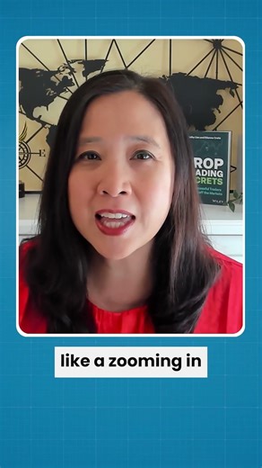 #4 QM Re-Entry - 10 most powerful smart money patterns