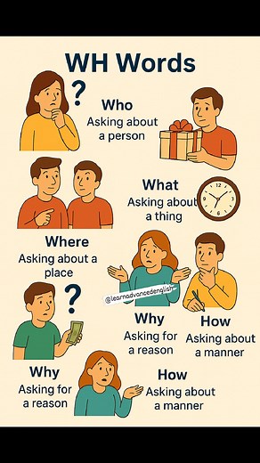 Wh words Follow me more videos 👉 @learnadvancedenglish #englishsentences #learn #phrasalverbs #learning #English #learnenglish #englishlanguage #englishvocabulary #englishknowledge #EnglishLearning | Learn Advanced English