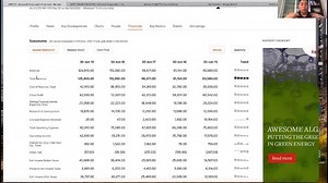Lesson4 Part1 (The Income Statement)