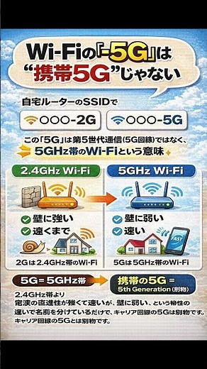 【雑学】Wi-Fiの「◯◯-5G」＝携帯5Gじゃない #豆知識 #雑学 #プチ知識