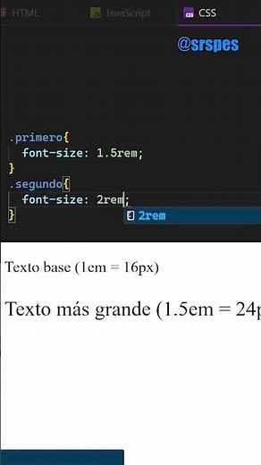 How the font-size property works in CSS