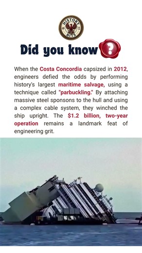The Billion-Dollar Rescue: Salvaging the Costa Concordia 🛳️🏗️